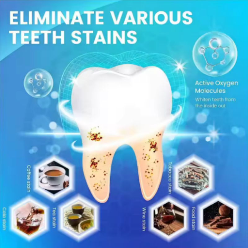 14/28/70pcs mix 3D/5D/9D Gel T - огляд і ціна Whitening Strip 3D