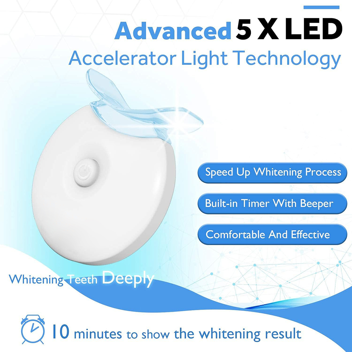Teeth Whitening Kit - 5X LED L - огляд і ціна Teeth Whitening Gel