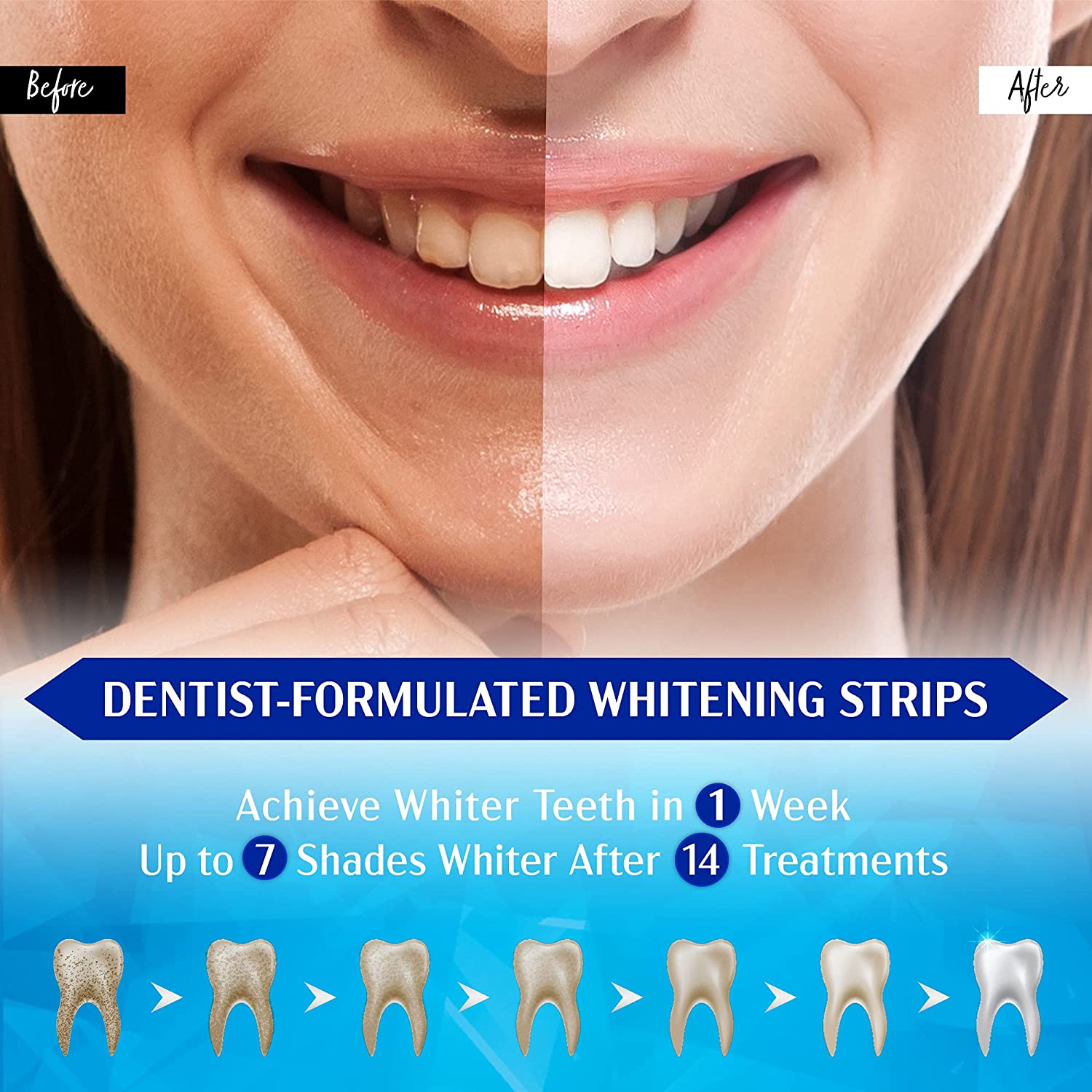28Pcs Professional Teeth White - огляд і ціна Whitening Strip 3D