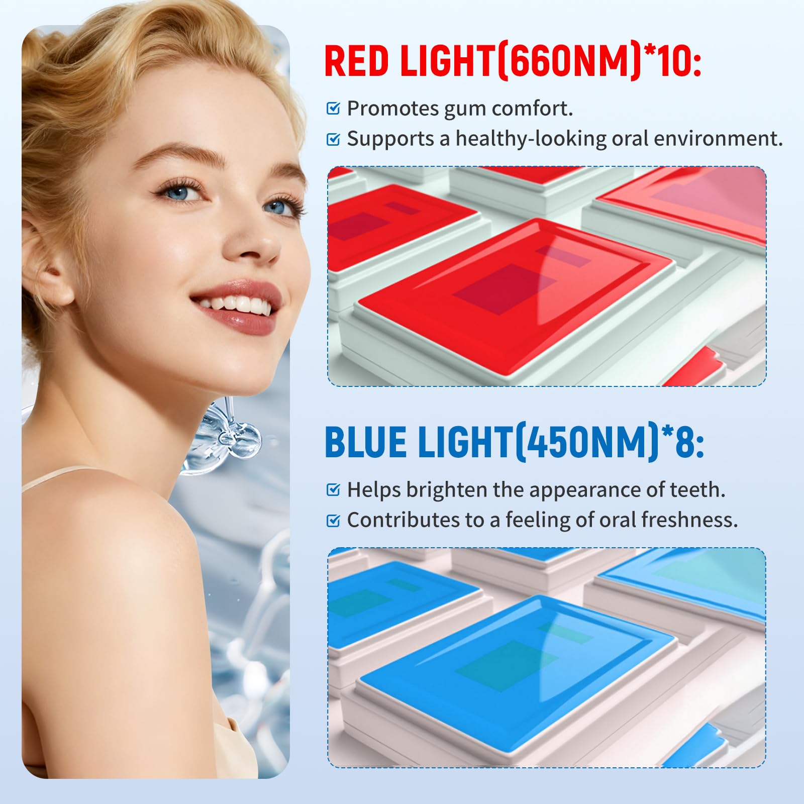 Teeth Whitening Kit 18 Diode R - огляд і ціна Teeth Whitening Blue Light