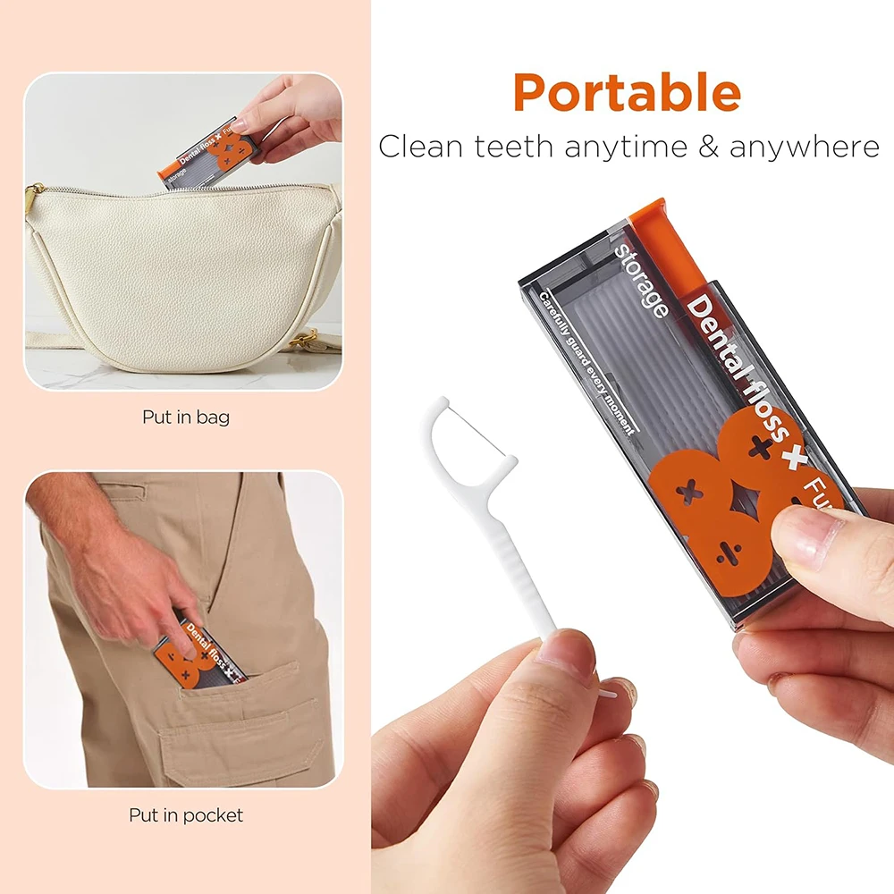 Auto Dental Floss Dispenser Sm - огляд і ціна Dental Floss Picks