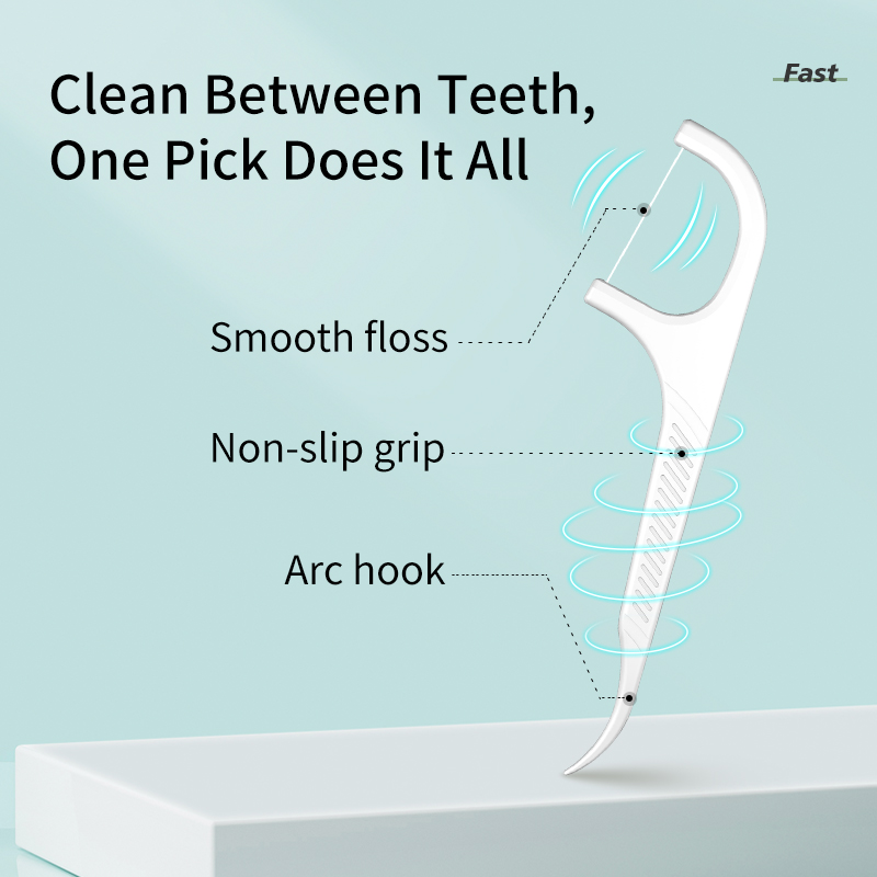 Dental Floss Picks Dispenser A - огляд і ціна Dental Floss Picks