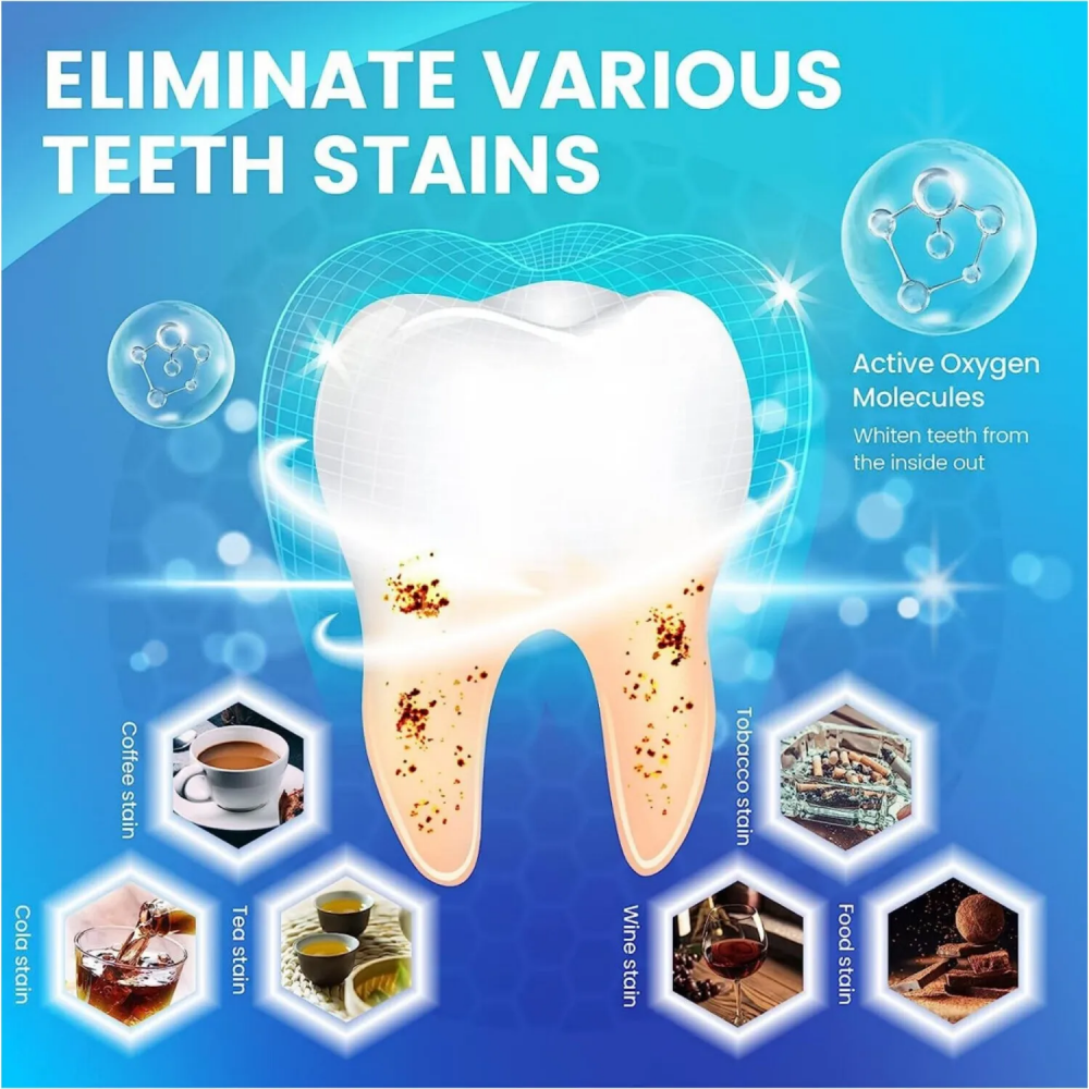 Teeth Brightening Strips for T - огляд і ціна Whitening Strip 3D