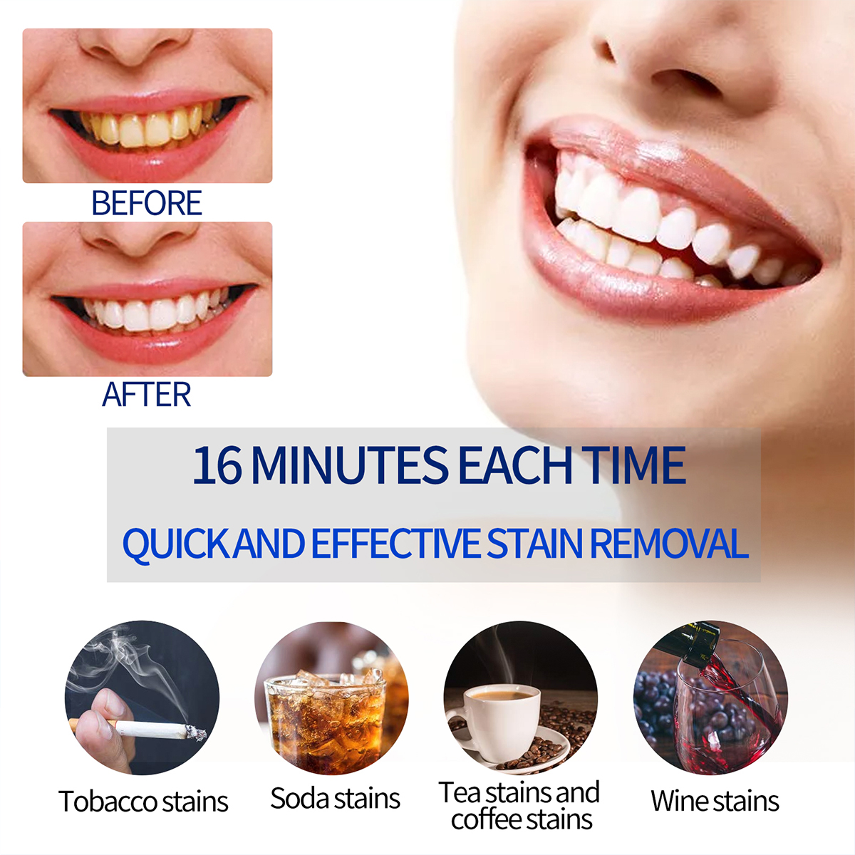 Portable Teeth Whitening Lamp  - огляд і ціна Teeth Whitening Gel